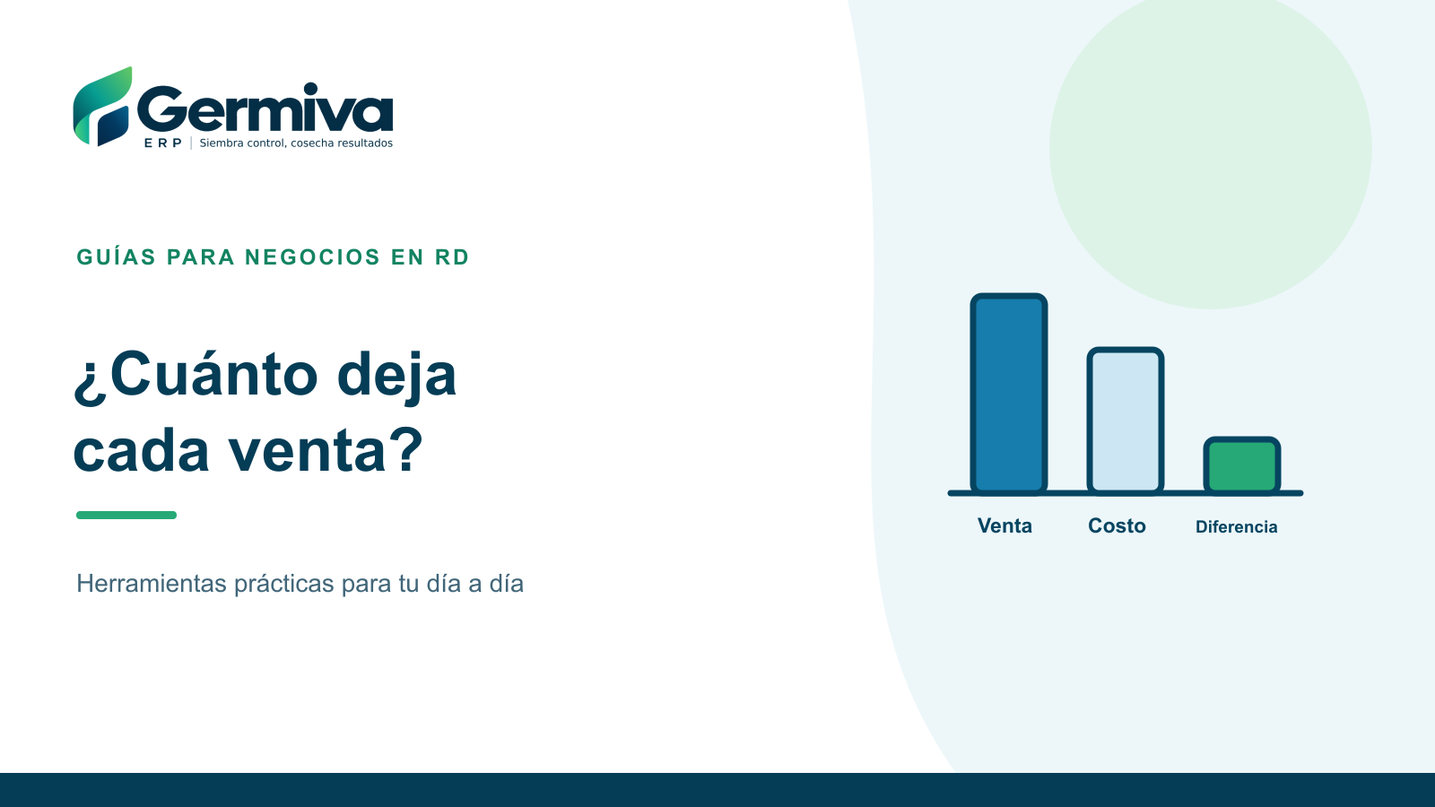 Ilustración de una comparación entre ingresos, costo y diferencia bruta de una venta.