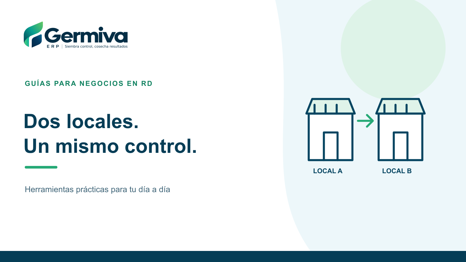 Ilustración de dos locales conectados por un traslado documentado de mercancía.